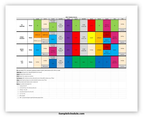 Rotations and Schedules SLU.